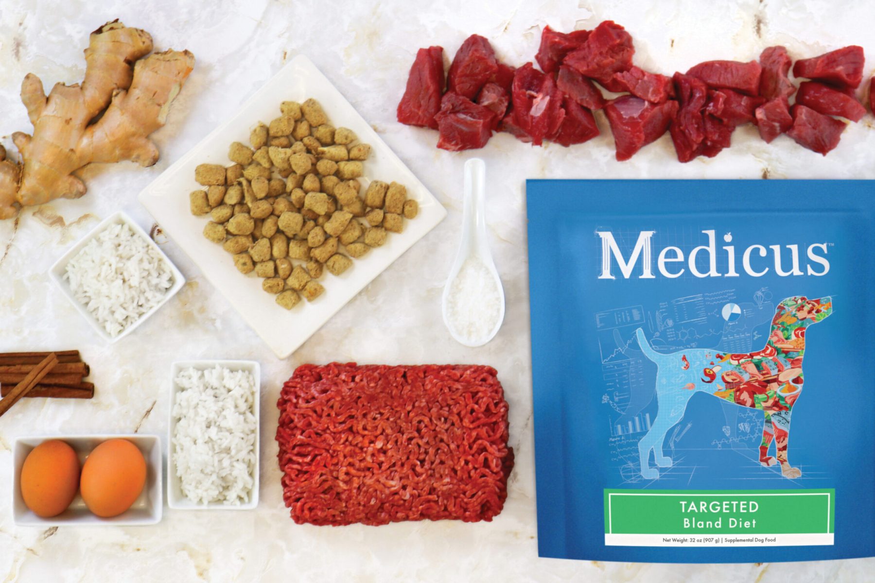 Medicus Ingredient Collage_DOG Bland