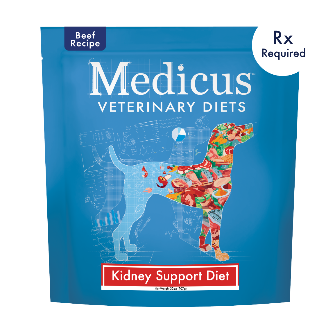 Kidney Support Diet For Dogs